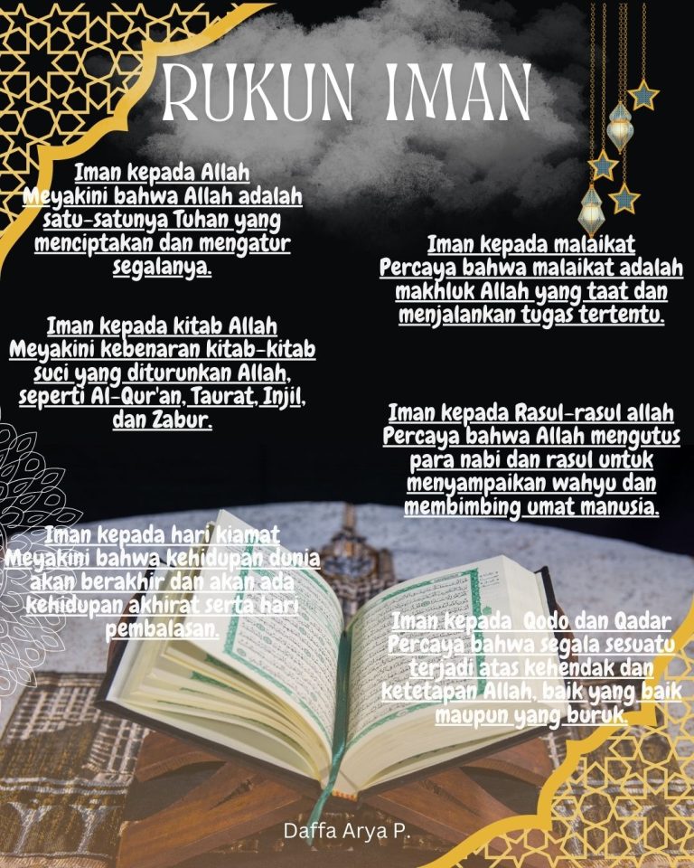 Rukun Iman